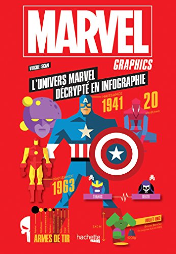 jaquette livre Marvel Graphics - L'univers Des Comics Marvel Décrypté En Infographie