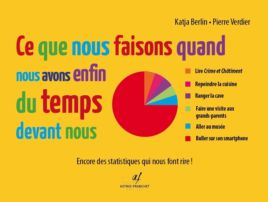 jaquette album Ce que nous faisons quand nous avons enfin du temps devant nous