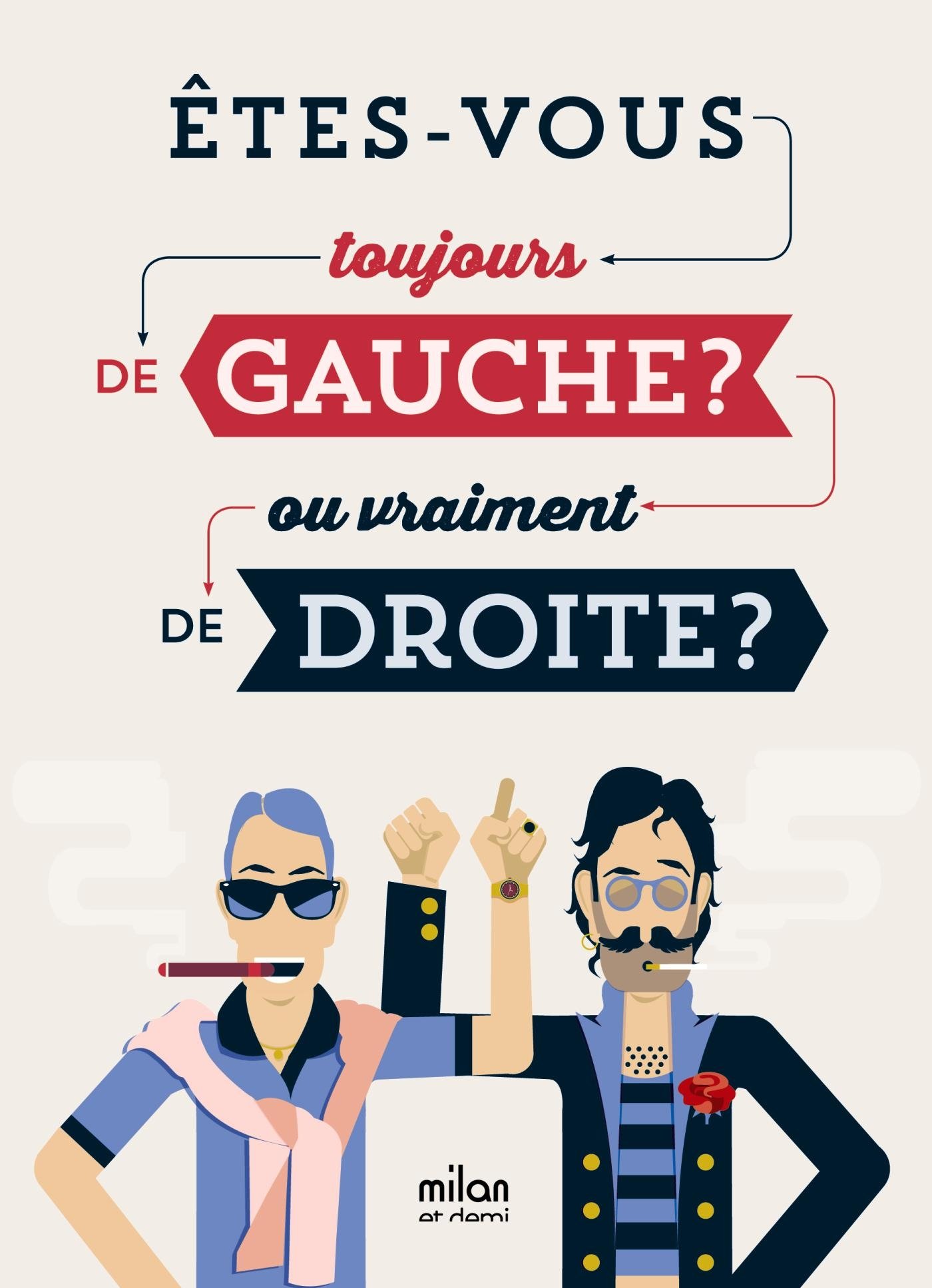 jaquette album Etes-vous toujours de gauche ou vraiment de droite ?