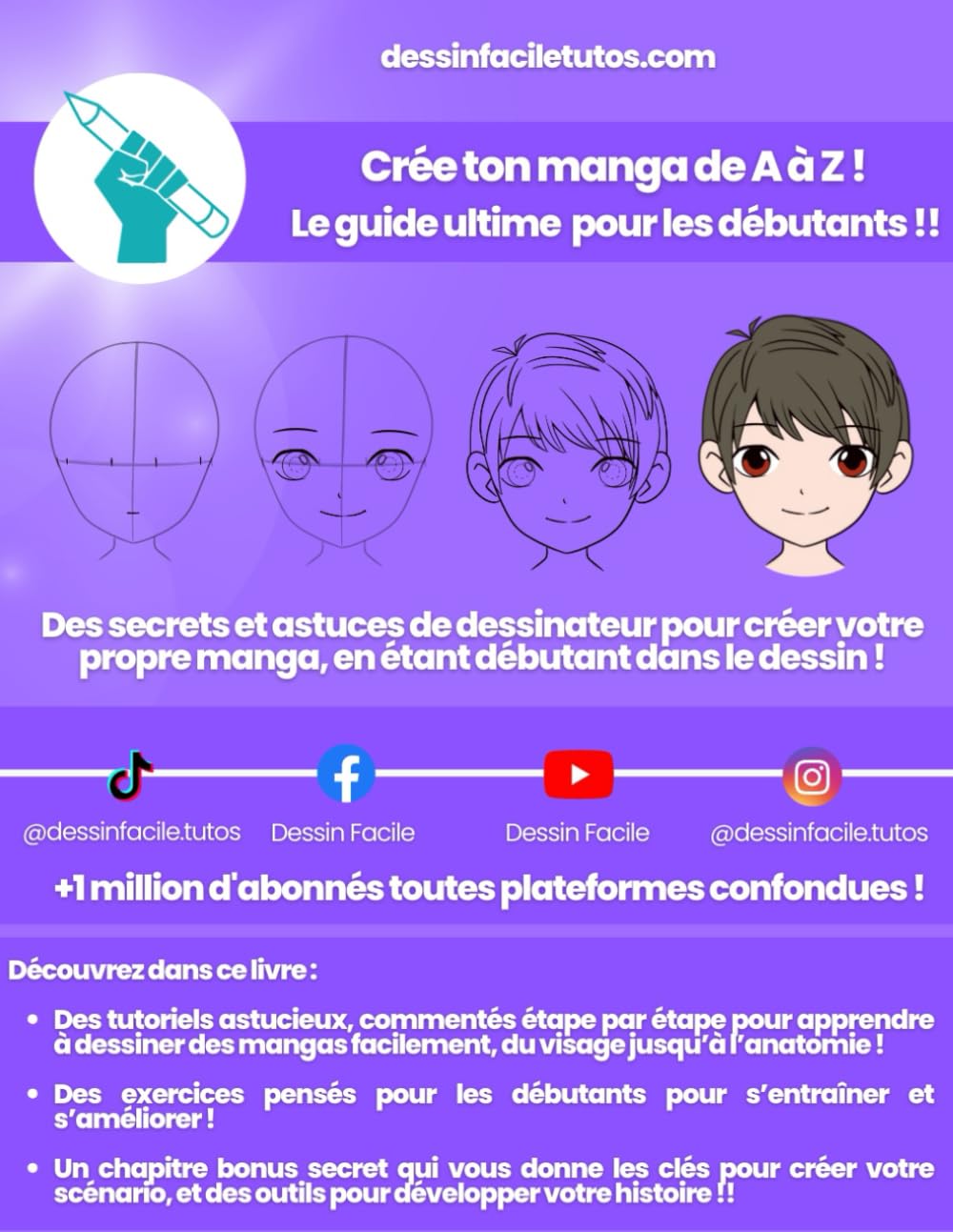 jaquette album Crée ton manga de A à Z ! Le guide ultime pour les débutants !! par Dessin Facile: Tutos, astuces et secrets de dessinateurs manga + les clés et les ... créer ton histoire, scénario et univers !