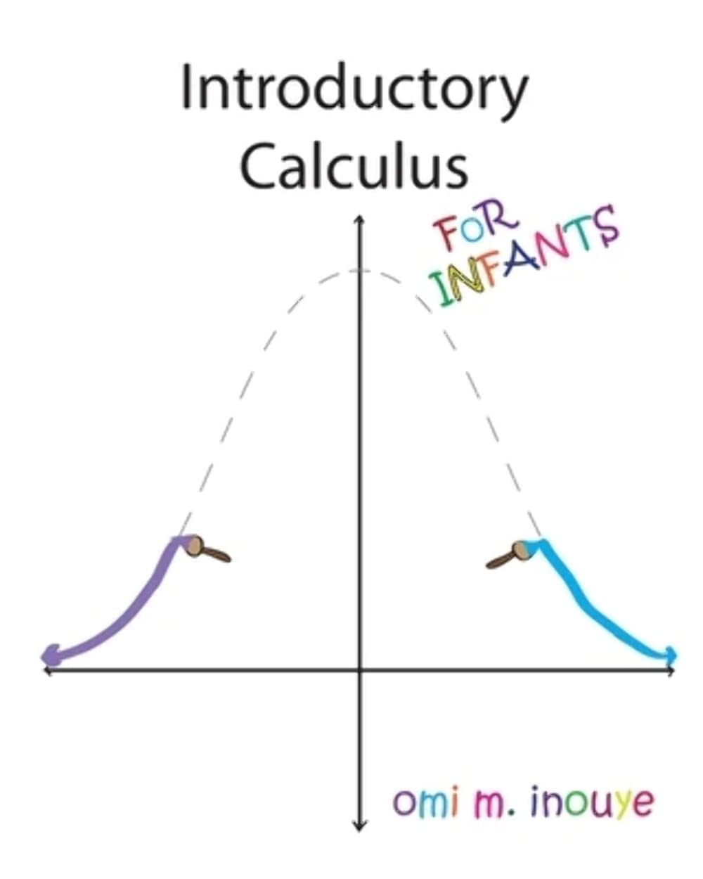 jaquette livre Introductory Calculus For Infants