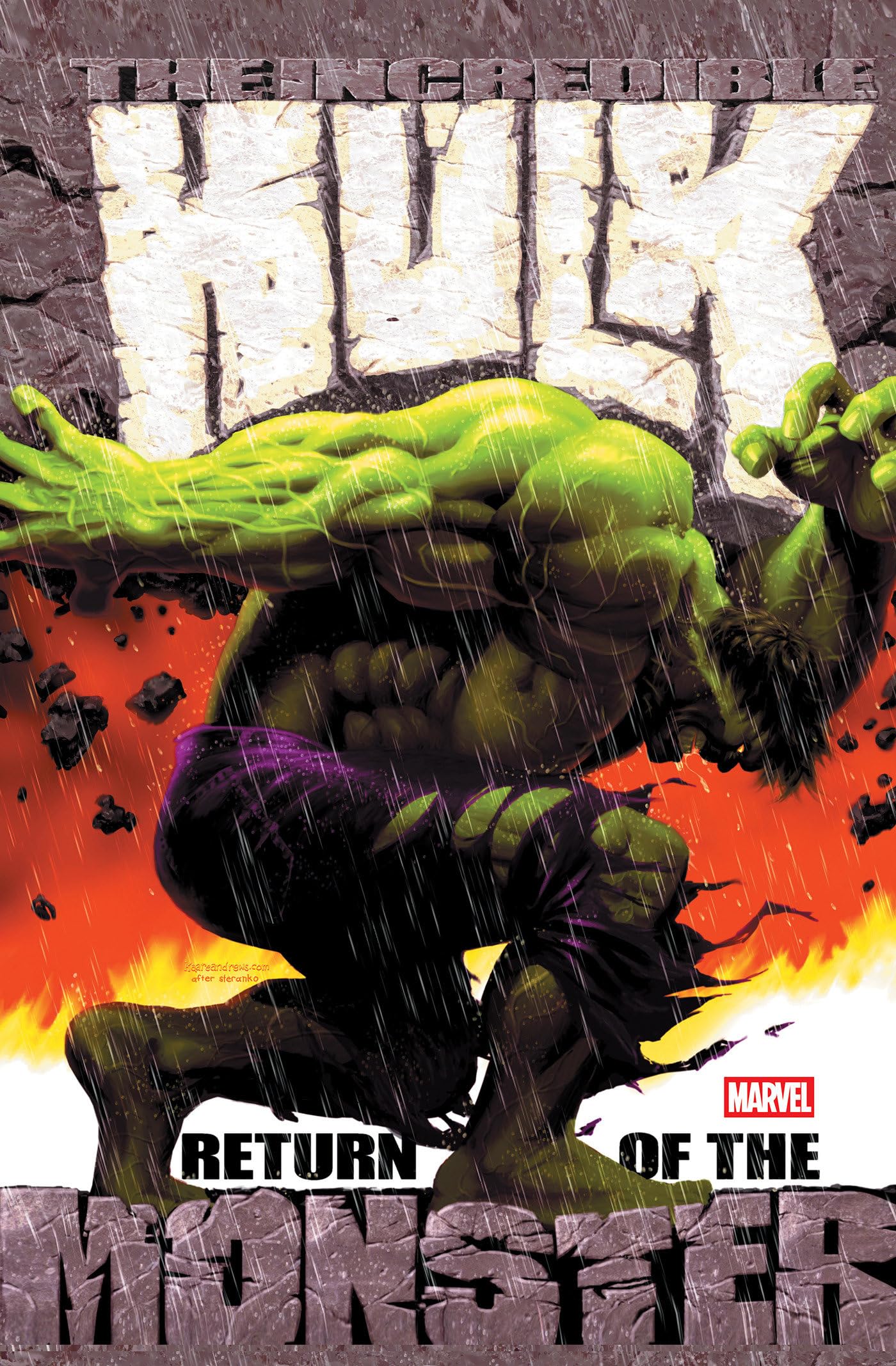 jaquette album Incredible Hulk: Return Of The Monster Omnibus Kaare Andrews Cover