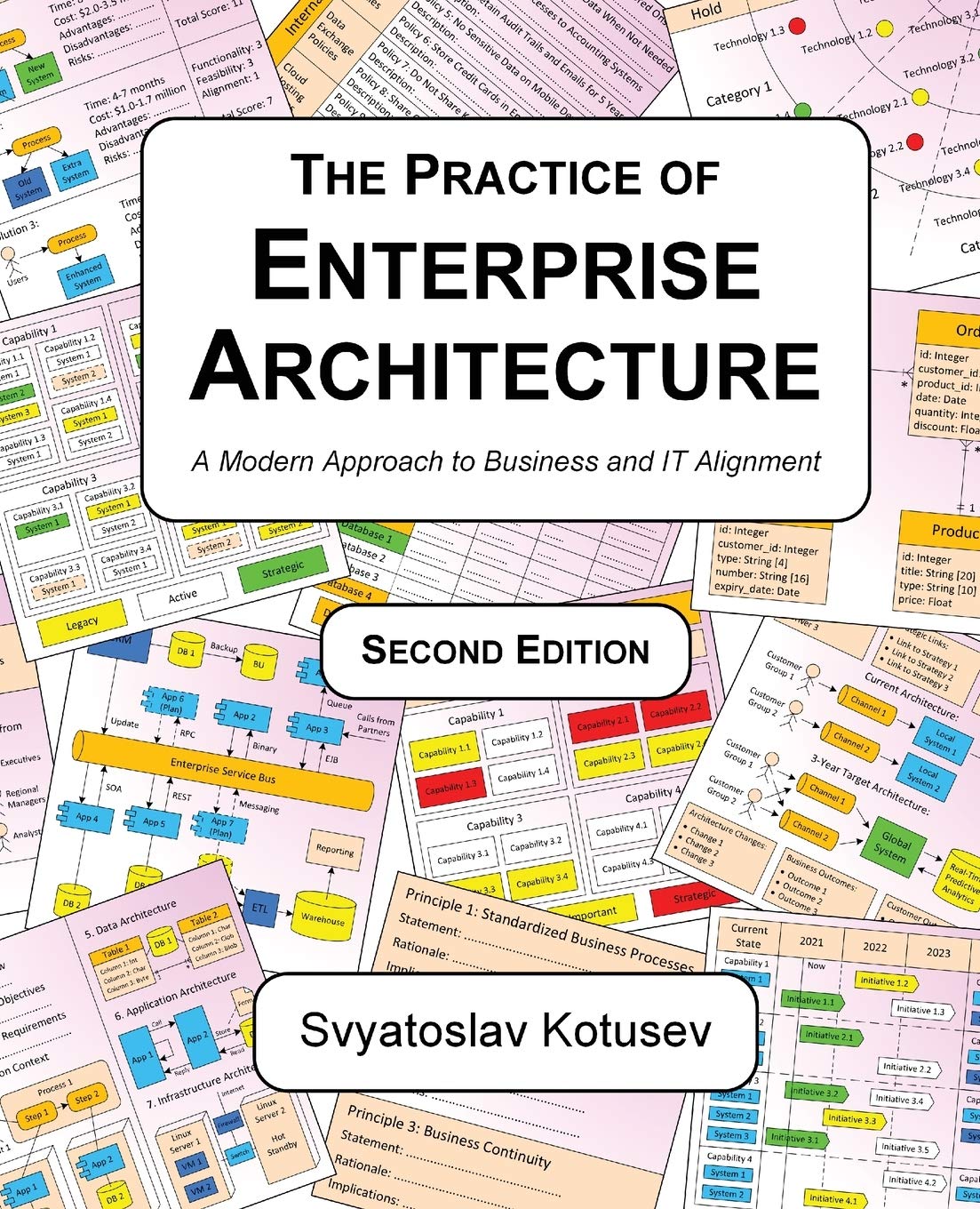 jaquette livre The Practice of Enterprise Architecture: A Modern Approach to Business and IT Alignment