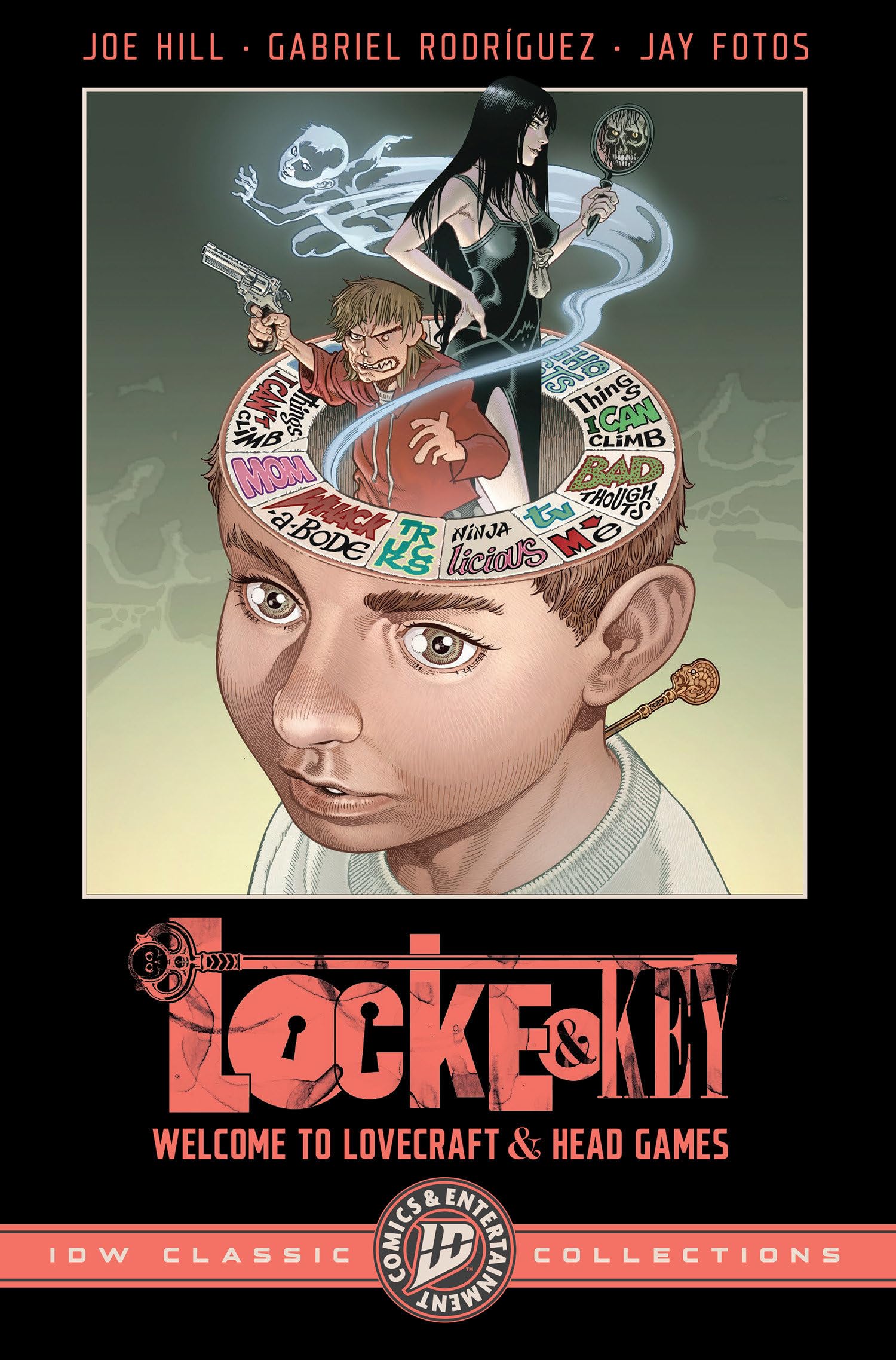 Welcome To Lovecraft and Head Games